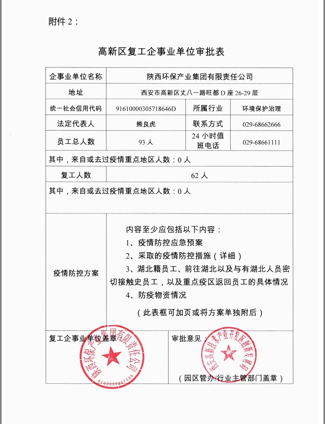 CG电子游戏集团：：：做足疫情防控 全力复工复产