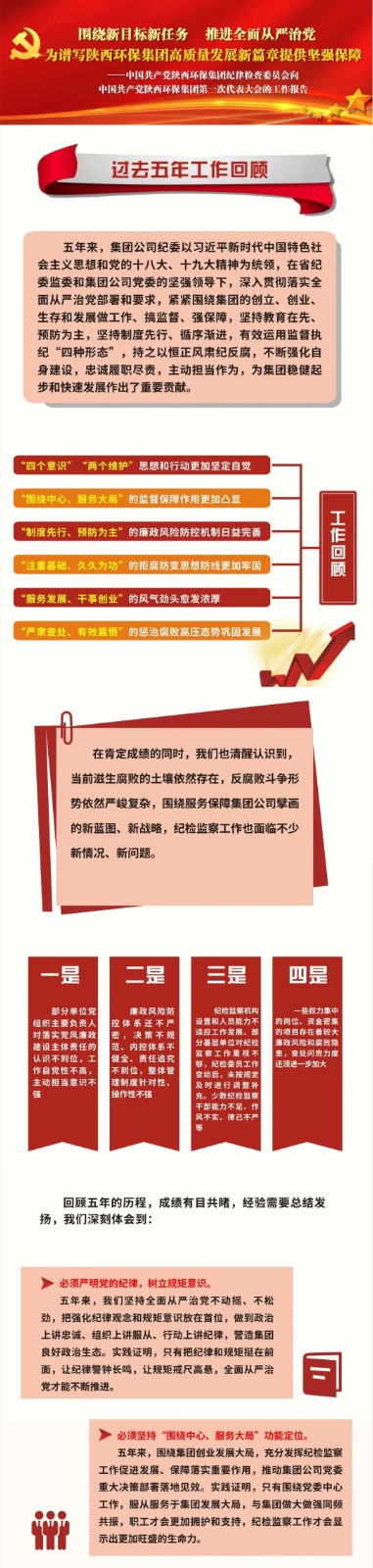 号外！！CG电子游戏集团第一次党代会胜利召开