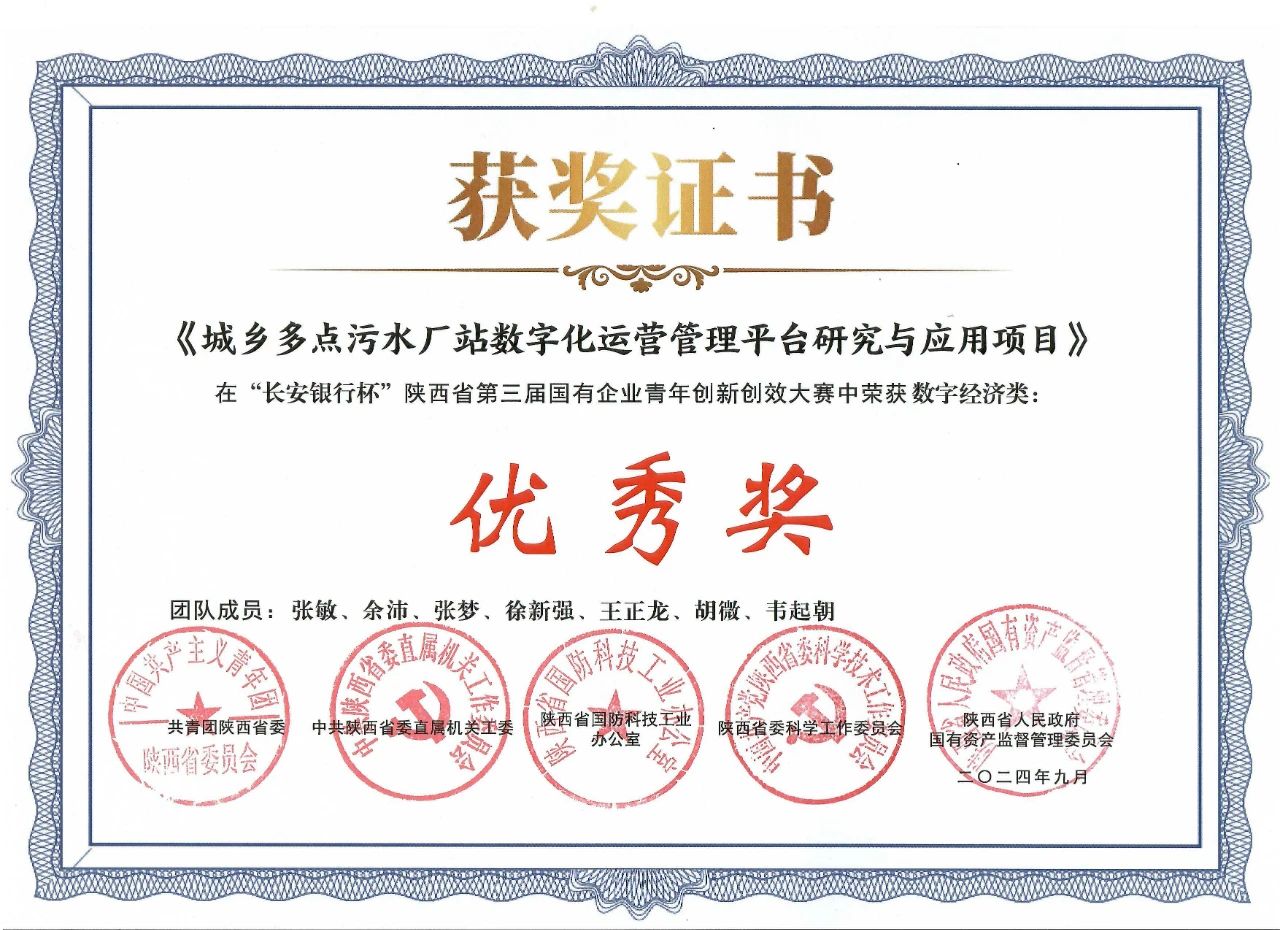 水情形公司一项目荣获陕西省第三届国有企业青年立异创效大赛“优异奖”
